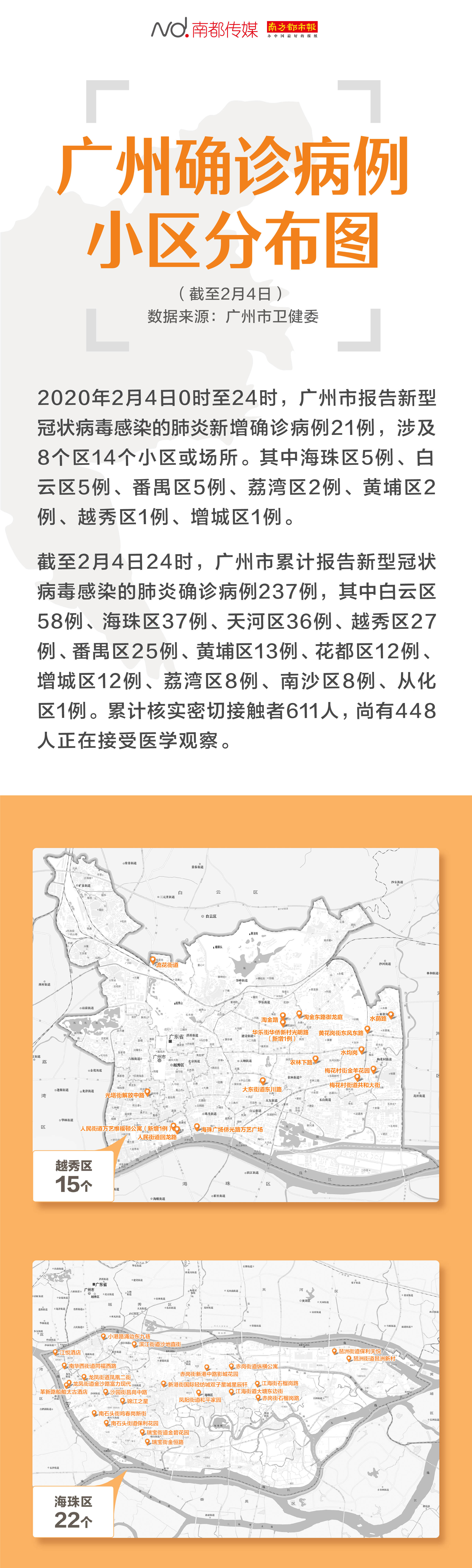 广州番禺疫情最新消息,病例分布区域及现存病例数解析 广州番禺疫情最新消息,病例分布区域及现存病例数解析
