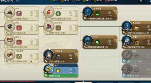 5588游戏平台:5878游戏平台 5588游戏平台:5878游戏平台