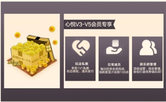 心悦网络,在虚拟世界中,构建值得托付的信任绿洲 心悦网络,在虚拟世界中,构建值得托付的信任绿洲