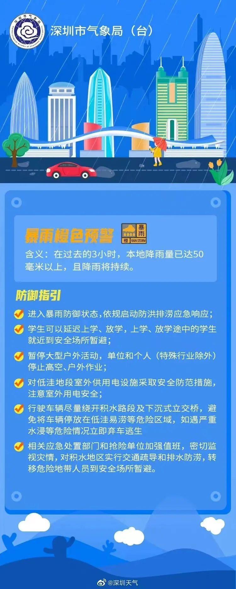 白云区新型冠状病毒最新消息(白云区疫情公告) 白云区新型冠状病毒最新消息(白云区疫情公告)