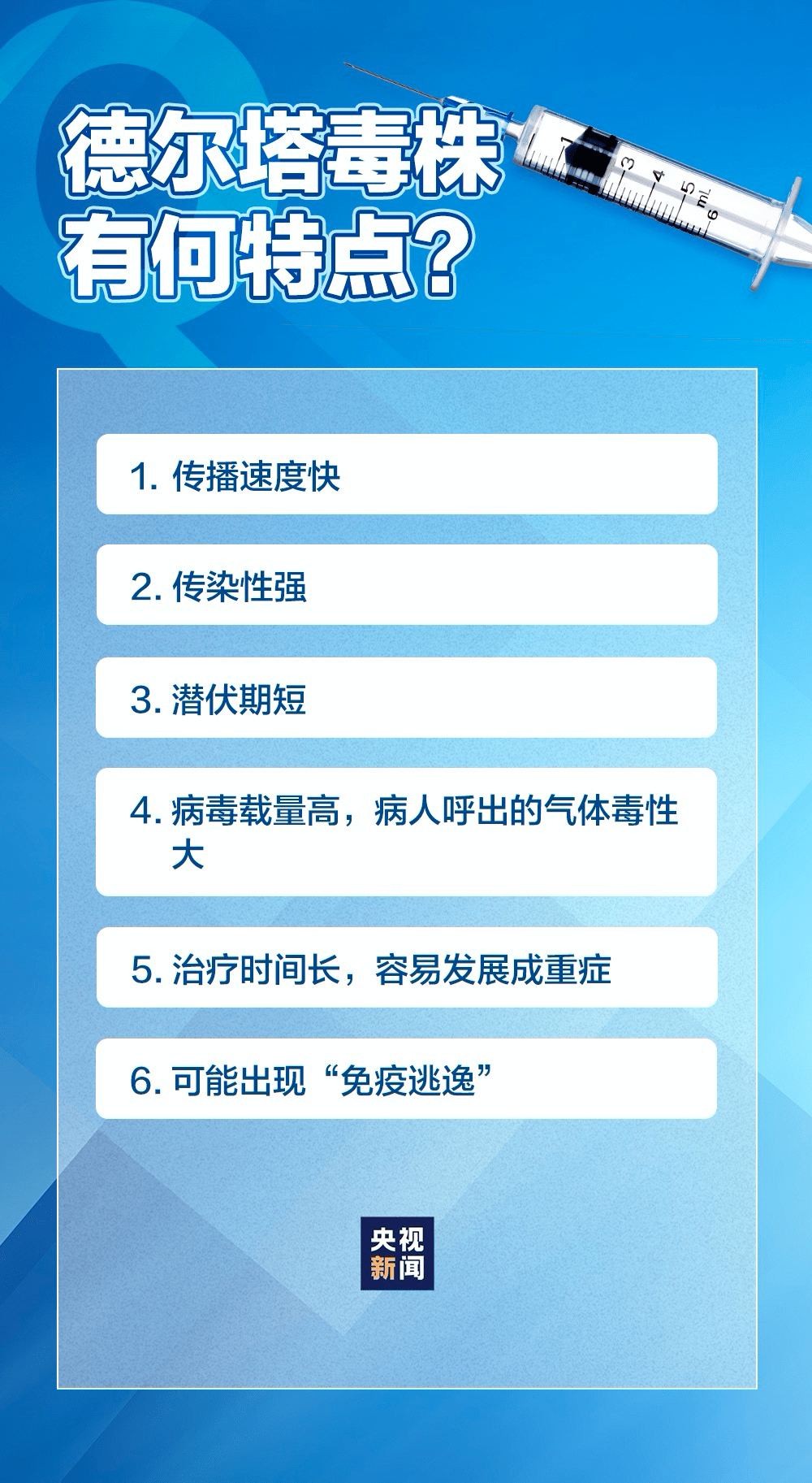 广州德尔塔毒株多少人感染:广州德尔塔毒株多少人感染了 广州德尔塔毒株多少人感染:广州德尔塔毒株多少人感染了