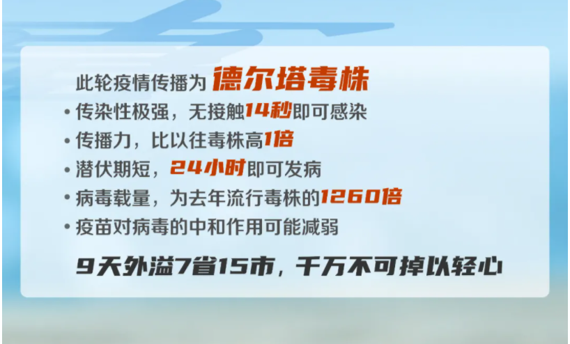 广州德尔塔毒株多少人感染:广州德尔塔毒株多少人感染了 广州德尔塔毒株多少人感染:广州德尔塔毒株多少人感染了