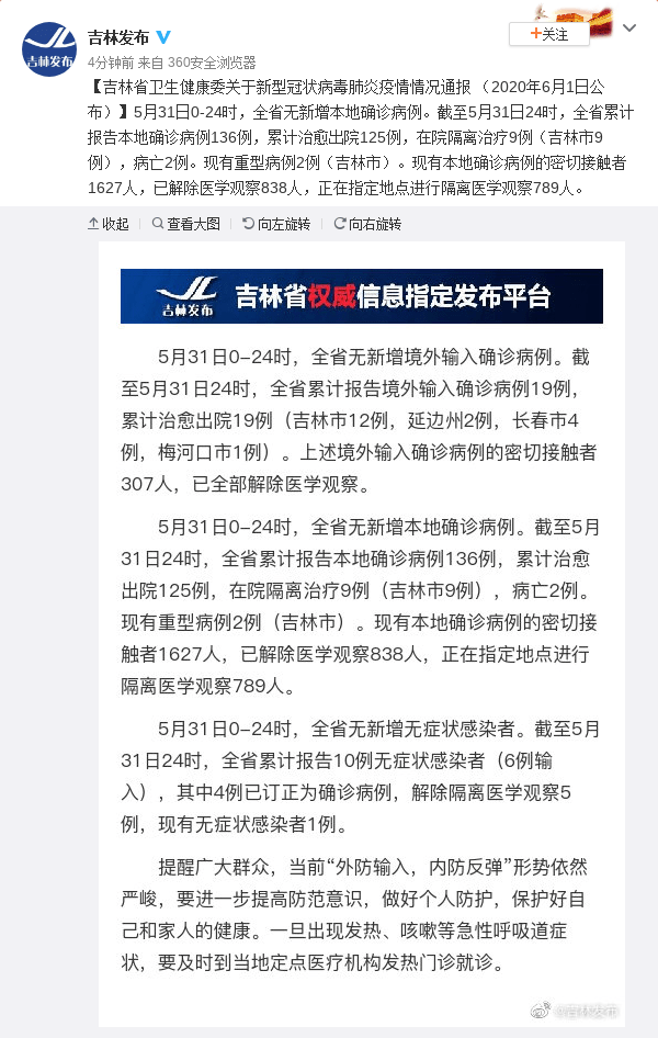 【31省份新增31例确诊病例本土5例,31省份新增本土确诊62例】 【31省份新增31例确诊病例本土5例,31省份新增本土确诊62例】