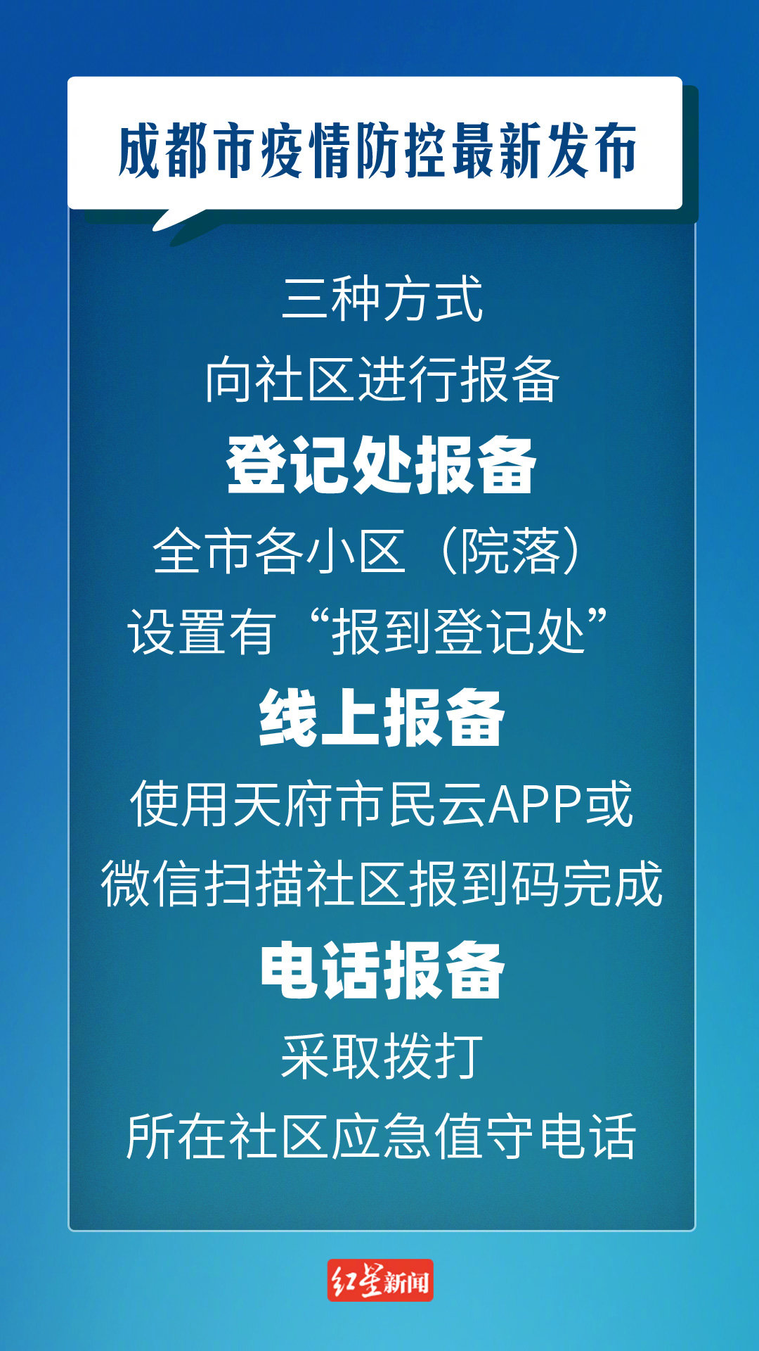 成都最新疫情消息实时更新,防控措施与市民指南 成都最新疫情消息实时更新,防控措施与市民指南