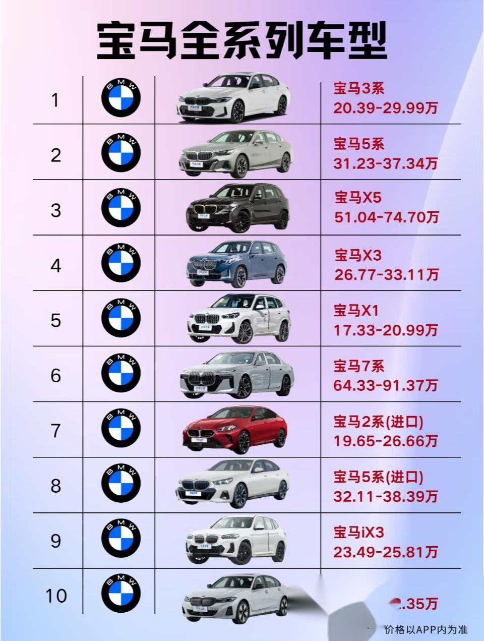 宝马热门车型/宝马最火的车型 宝马热门车型/宝马最火的车型