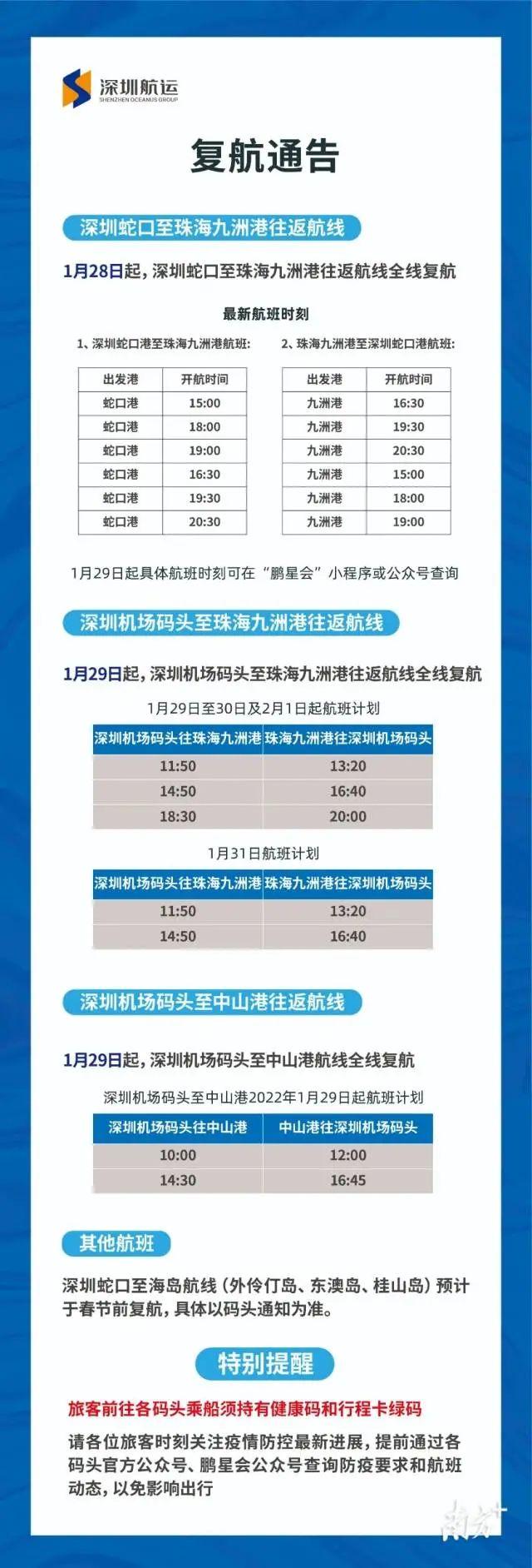 【深圳什么时候解封最新消息,深圳什么时候开始解封】 【深圳什么时候解封最新消息,深圳什么时候开始解封】