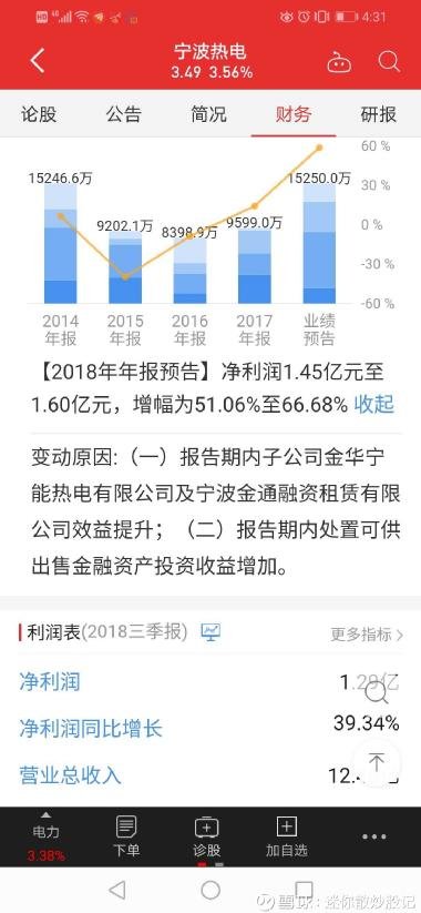 【600988股吧,600982 股吧】