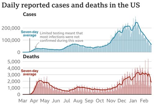 【美国疫情最新消息今天情况全部/美国疫情最新消息今天情况全部死亡】 【美国疫情最新消息今天情况全部/美国疫情最新消息今天情况全部死亡】