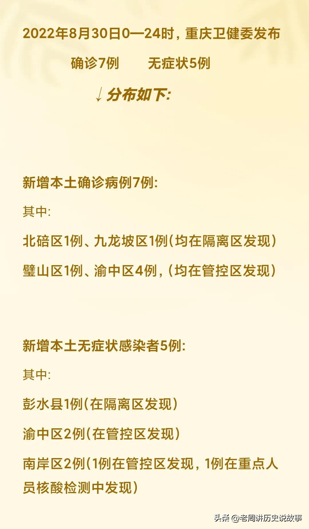 重庆确诊病例最新情况:重庆疫情确诊病例 重庆确诊病例最新情况:重庆疫情确诊病例
