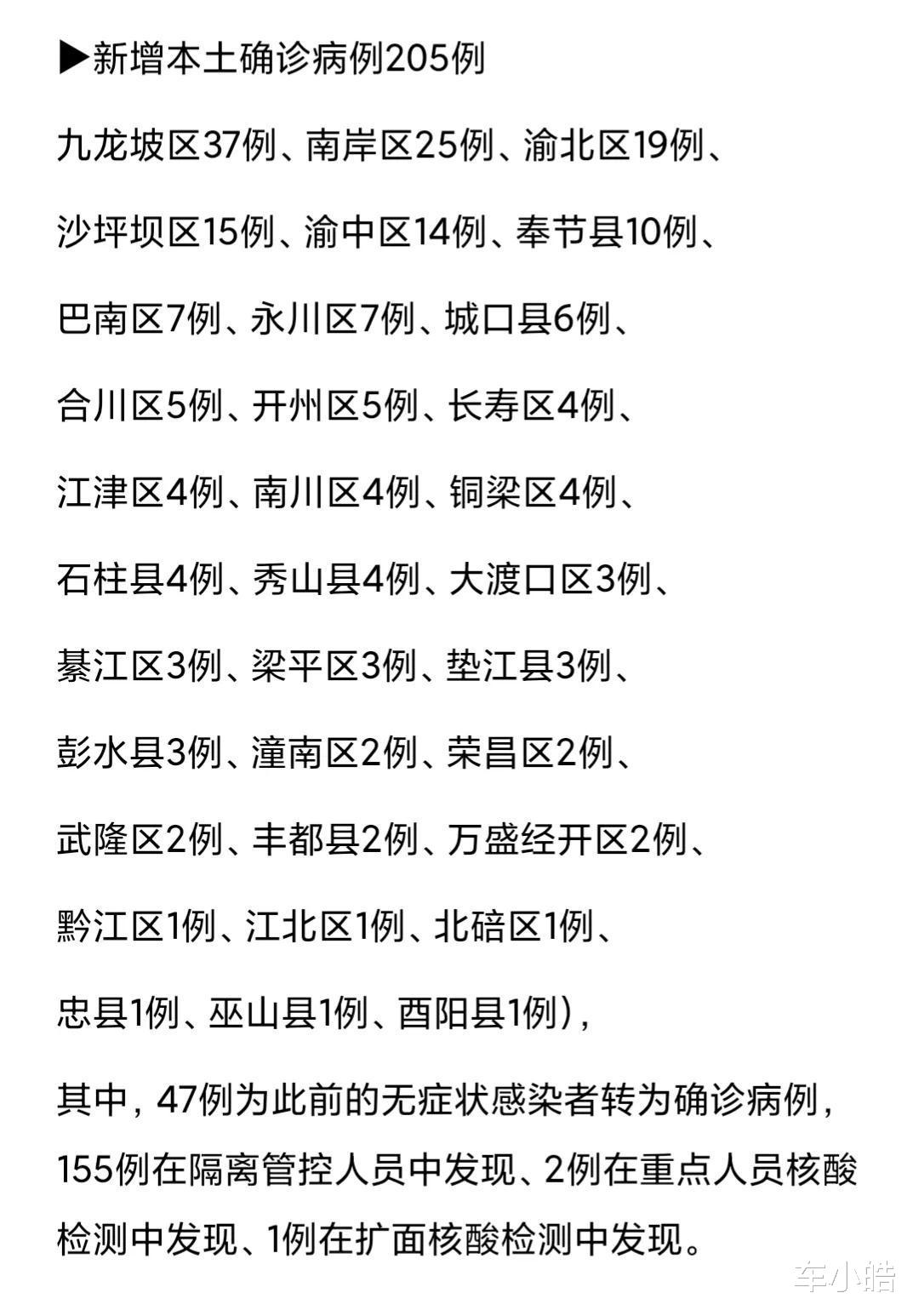 重庆疫情最新动态消息/重庆疫情最新情况数据 重庆疫情最新动态消息/重庆疫情最新情况数据