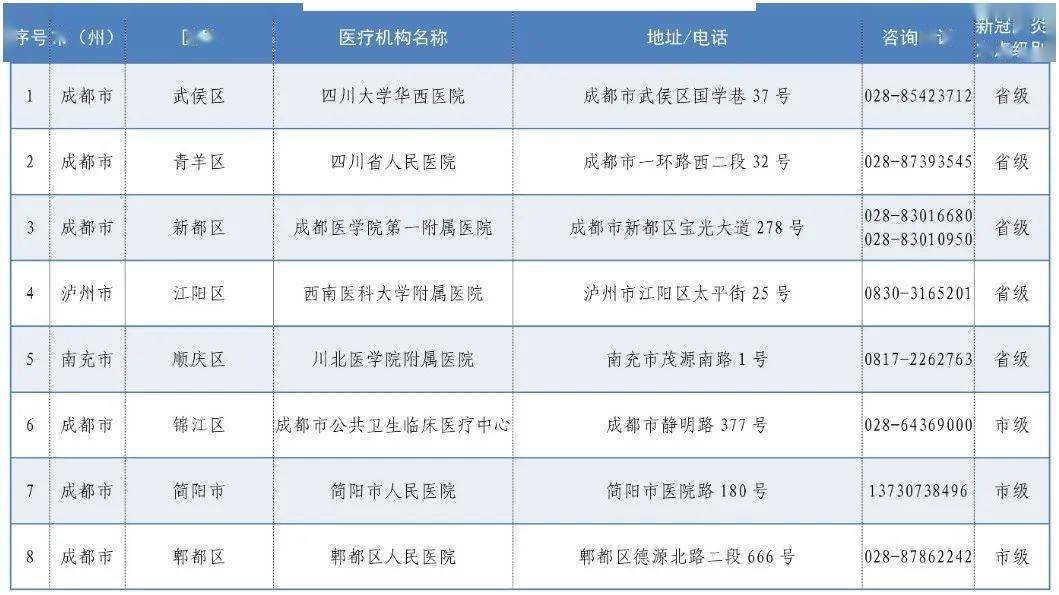 全国新增一例新冠肺炎,常态化防控下的警钟与应对 全国新增一例新冠肺炎,常态化防控下的警钟与应对