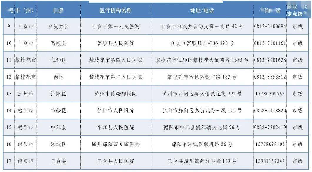 全国新增一例新冠肺炎,常态化防控下的警钟与应对 全国新增一例新冠肺炎,常态化防控下的警钟与应对