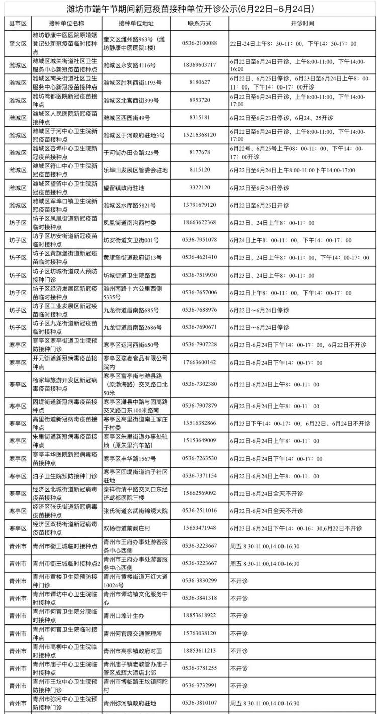 怎么查看自己的新冠疫苗接种情况/怎么查询自己新冠疫苗接种 怎么查看自己的新冠疫苗接种情况/怎么查询自己新冠疫苗接种