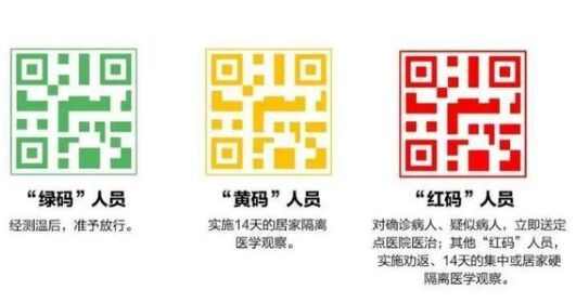 红码多少天会转为绿码(红码多长时间变绿码) 红码多少天会转为绿码(红码多长时间变绿码)