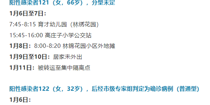 天津新增2名本土阳性感染者轨迹公布，相关区域启动应急响应