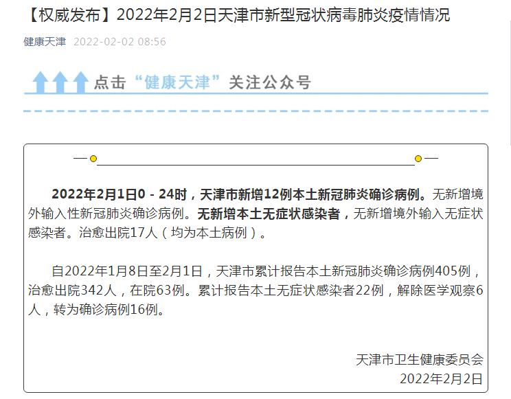天津新增14例本土确诊病例:天津新增14例本土确诊病例是哪里的 天津新增14例本土确诊病例:天津新增14例本土确诊病例是哪里的