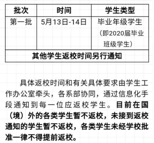 2014年下学期开学时间(2014年下学期开学时间是几号) 2014年下学期开学时间(2014年下学期开学时间是几号)