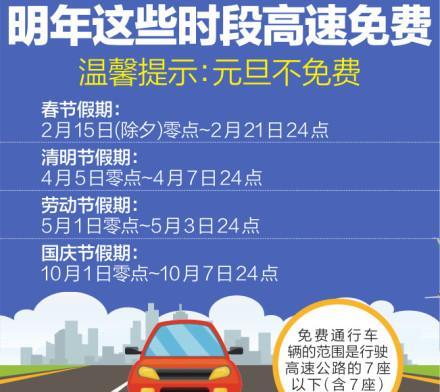 明年春节高速免费时间/明年春节高速免费时间表查询最新