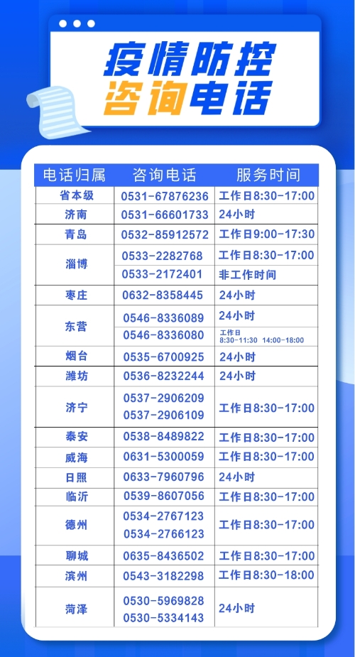 济南疫情防控热线电话,您的健康守护专线 济南疫情防控热线电话,您的健康守护专线
