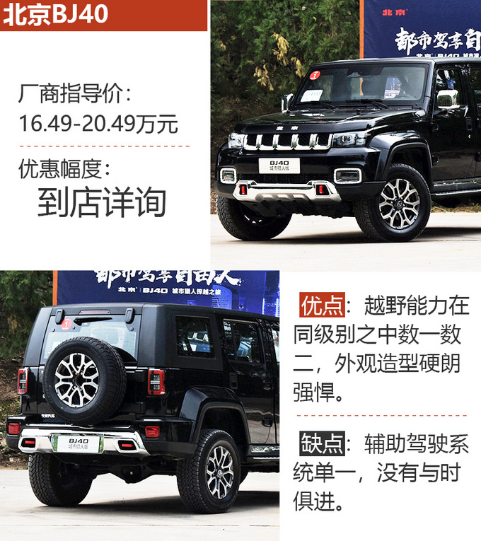 20万左右越野车推荐,硬核与舒适的完美平衡 20万左右越野车推荐,硬核与舒适的完美平衡