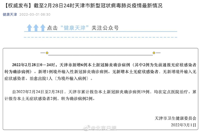 天津疫情聚集性发病/天津市疑似病例 天津疫情聚集性发病/天津市疑似病例