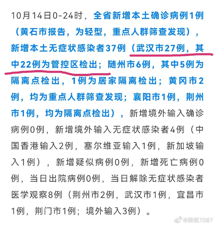 武汉最新疫情状况:武汉最新疫情状况最新消息 武汉最新疫情状况:武汉最新疫情状况最新消息