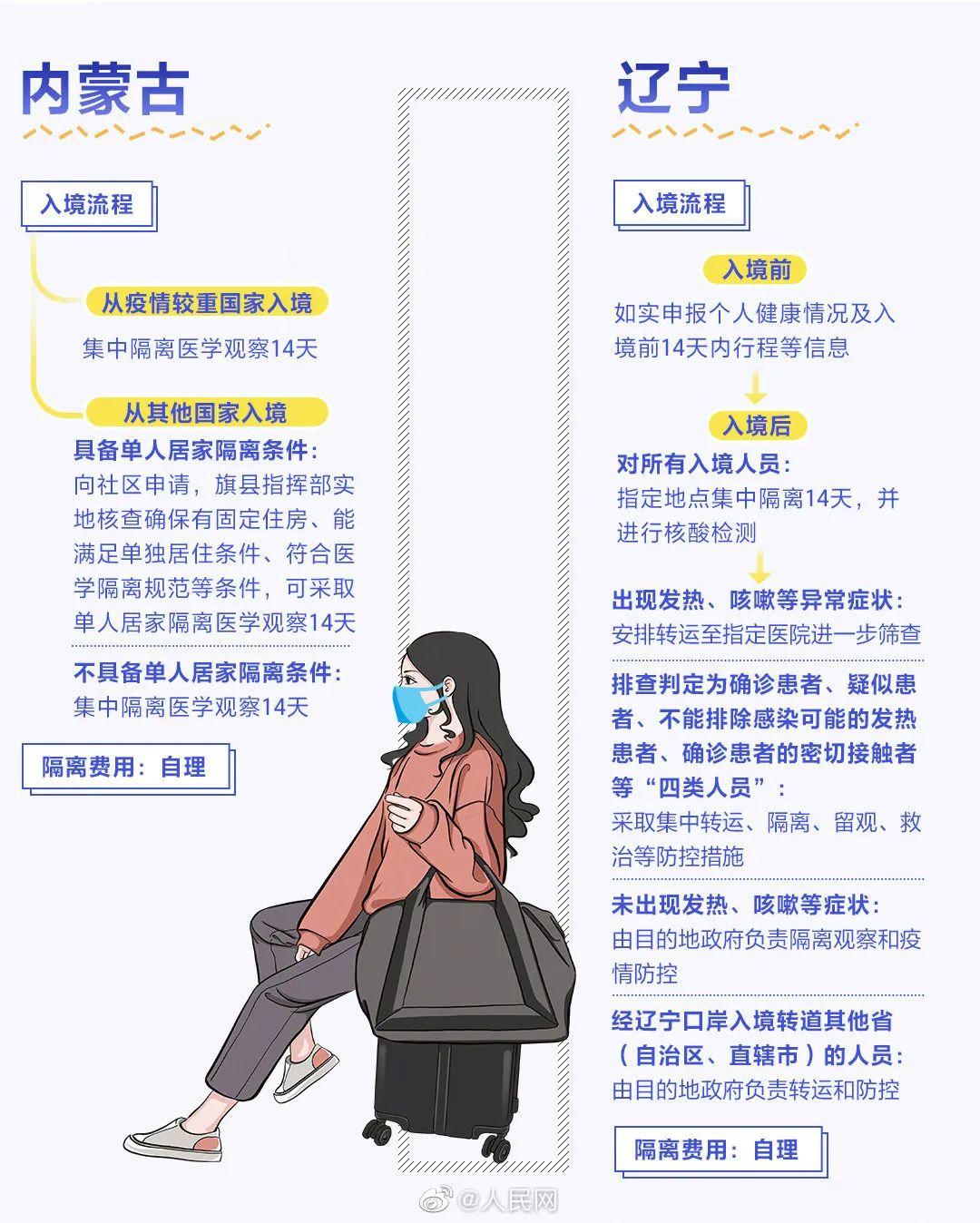 31省区市新增境外输入16例 精准防控守护国门安全