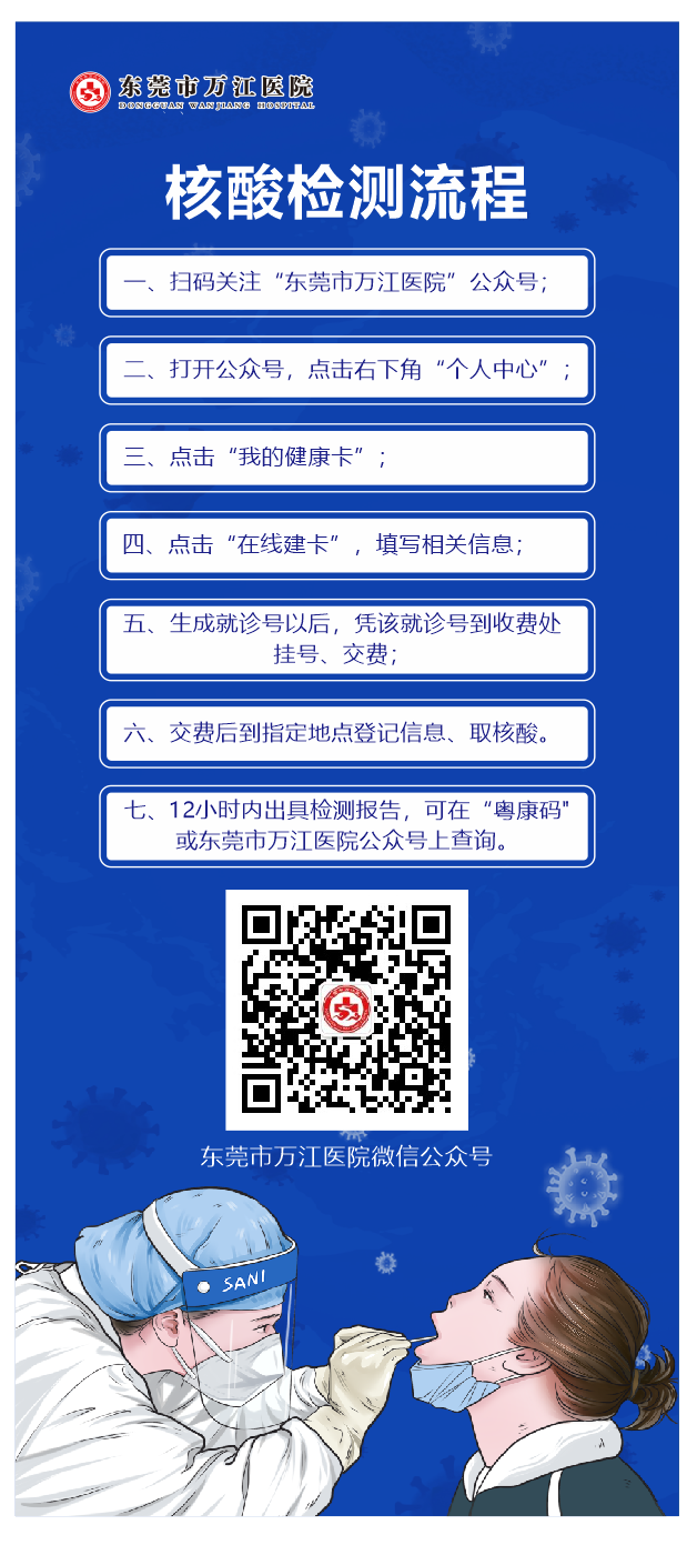 核酸检测打什么电话咨询?最全指南来了! 核酸检测打什么电话咨询?最全指南来了!