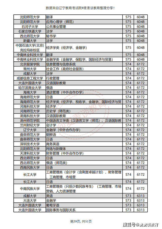 邯郸限号查询2020年12月最新消息(邯郸限号查询2020年12月最新消息视频) 邯郸限号查询2020年12月最新消息(邯郸限号查询2020年12月最新消息视频)