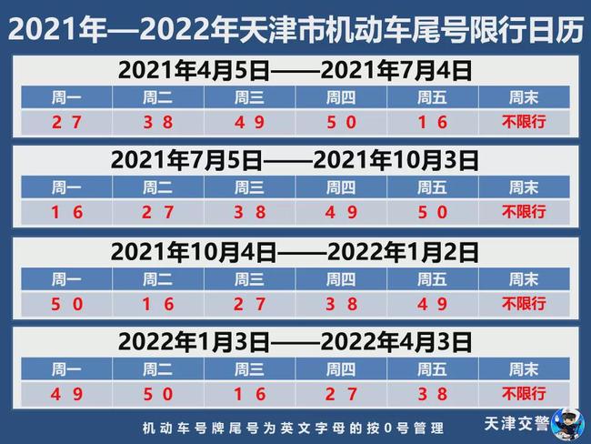 邯郸限号查询2020年12月最新消息(邯郸限号查询2020年12月最新消息视频) 邯郸限号查询2020年12月最新消息(邯郸限号查询2020年12月最新消息视频)