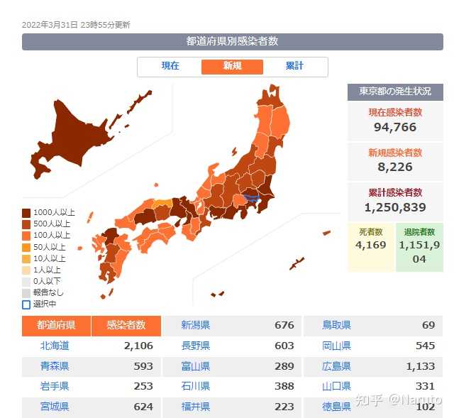 日本出现奥密克戎毒株感染病例:日本出现奥密克戎毒株感染病例的原因 日本出现奥密克戎毒株感染病例:日本出现奥密克戎毒株感染病例的原因