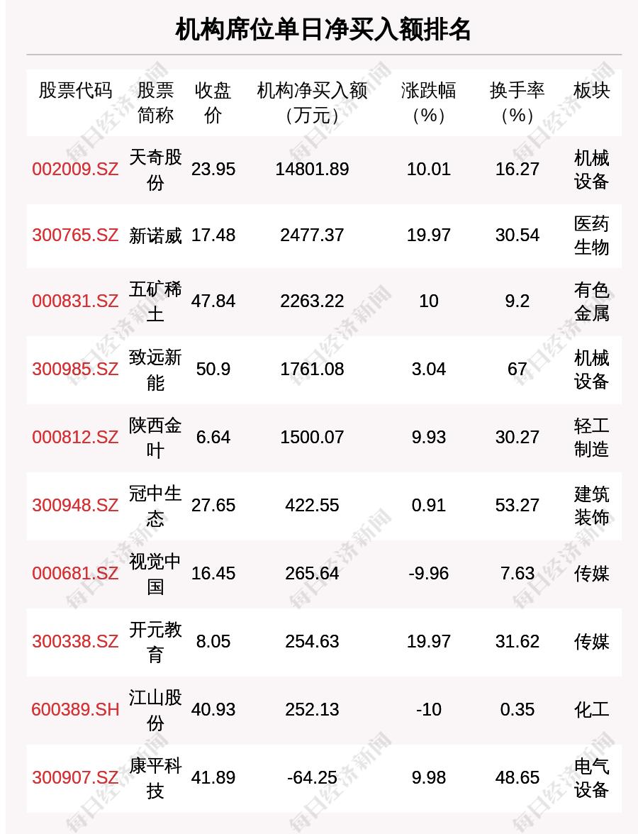 关联病例是啥意思（关联确诊病例 是什么）