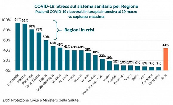 新西兰疫情死亡人数（新西兰疫情死亡人数最新消息）
