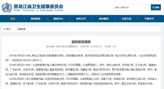 【黑龙江新增29例确诊28例无症状感染者/黑龙江新增26例无症状】 【黑龙江新增29例确诊28例无症状感染者/黑龙江新增26例无症状】