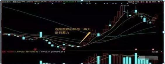 收盘十字星是什么意思/什么样的十字星会涨 收盘十字星是什么意思/什么样的十字星会涨