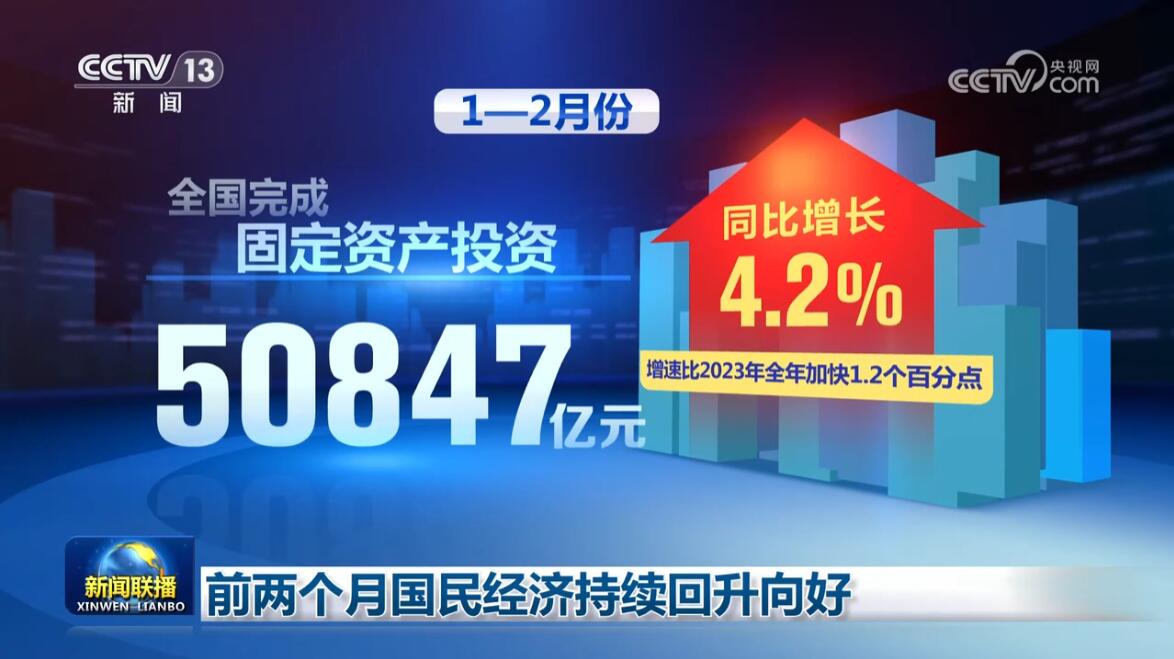 新闻联播3月18日视频解读,聚焦国家发展新动向与民生关切 新闻联播3月18日视频解读,聚焦国家发展新动向与民生关切