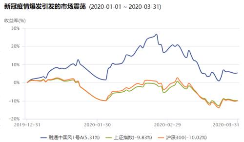 今日国际原油实时报价,市场波动加剧,投资者密切关注供需变化 今日国际原油实时报价,市场波动加剧,投资者密切关注供需变化