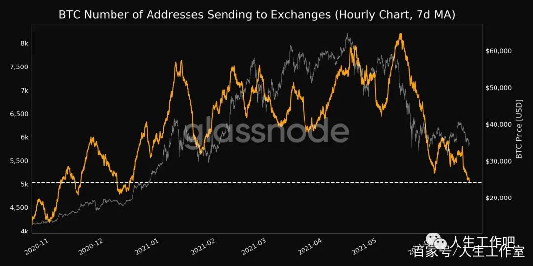 常州疫情活动轨迹:常州疫情2021114 常州疫情活动轨迹:常州疫情2021114