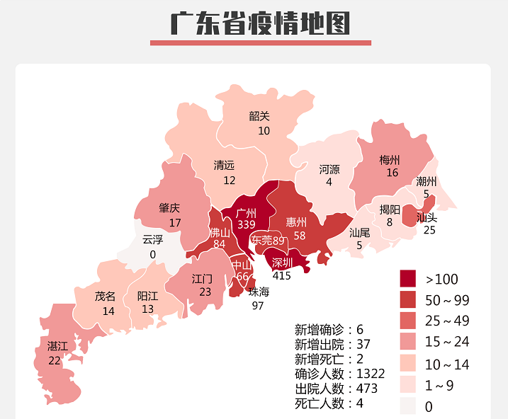 广东29日新增病例:广东新增疑似病例2月20日 广东29日新增病例:广东新增疑似病例2月20日