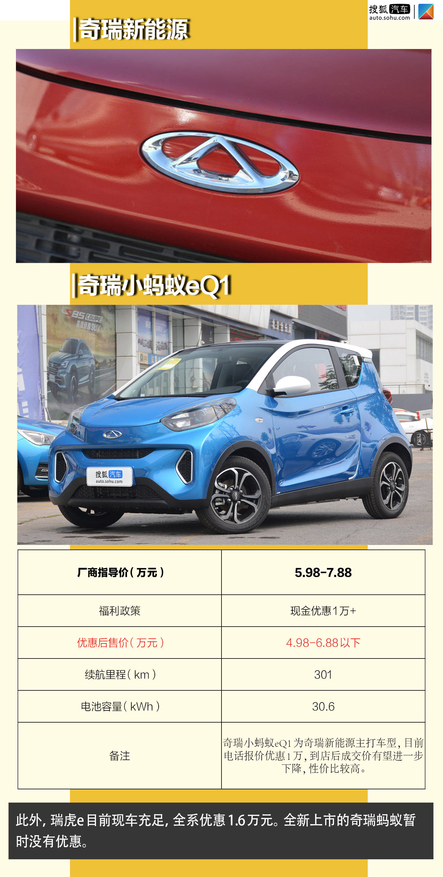 北京吉普电车新能源(北京吉普电动车多少钱一辆) 北京吉普电车新能源(北京吉普电动车多少钱一辆)