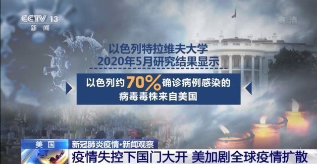 美国陆军病毒，真相与谣言的迷雾