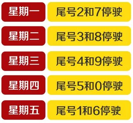 保定新一轮限号2021年4月,出行请注意,这些变化与你有关 保定新一轮限号2021年4月,出行请注意,这些变化与你有关