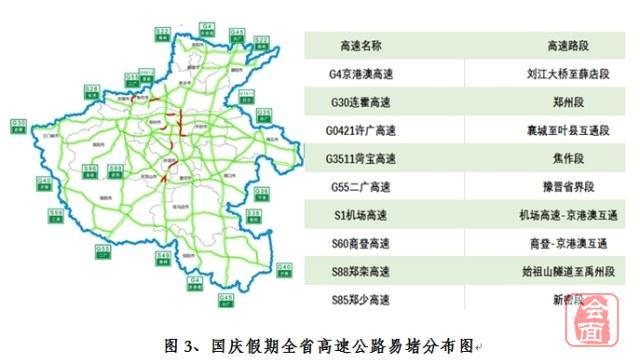 河南十一高速免费通行指南,具体免费天数与出行攻略 河南十一高速免费通行指南,具体免费天数与出行攻略