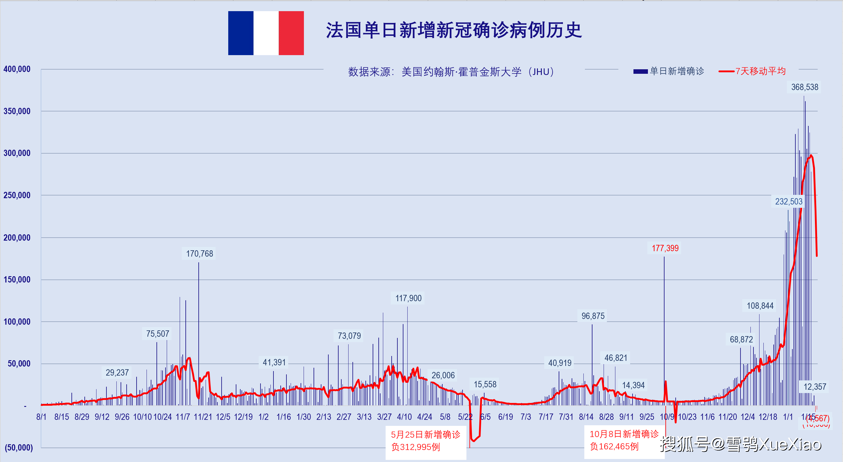 全球确诊超340万例,疫情风暴中的挑战与启示 全球确诊超340万例,疫情风暴中的挑战与启示