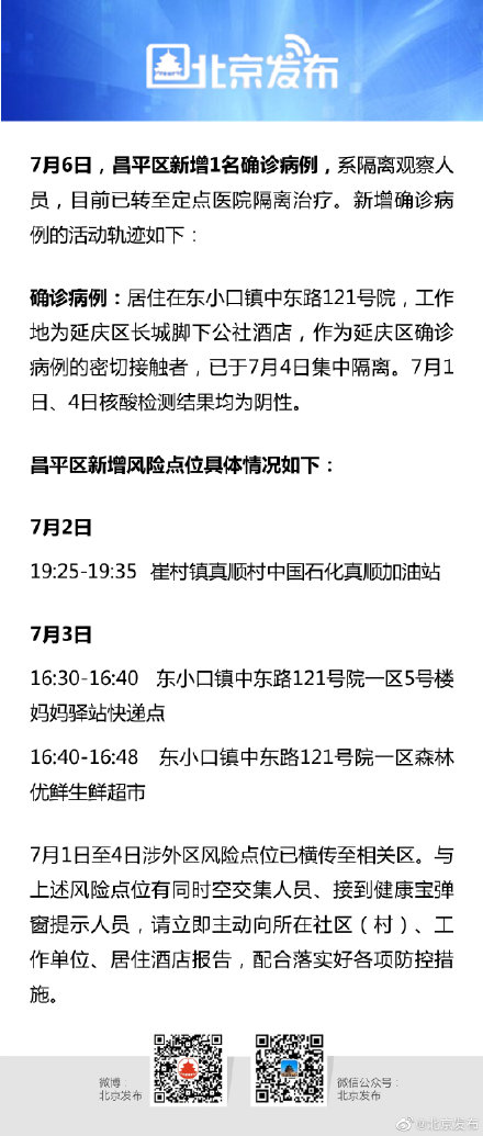 北京新增1例本土确诊病例,相关风险点位已管控 北京新增1例本土确诊病例,相关风险点位已管控