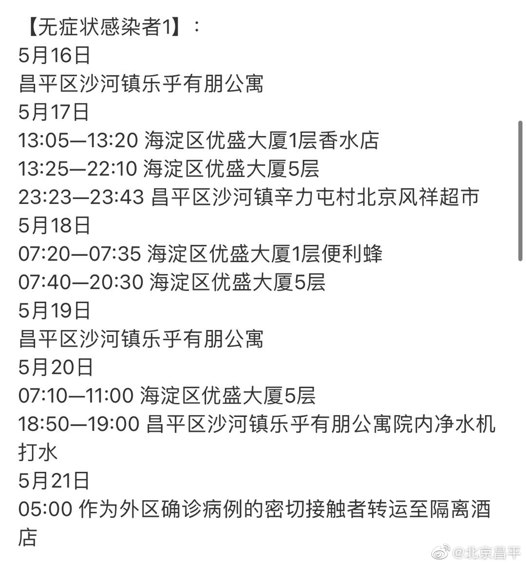 北京昌平区两名新增确诊病例行程轨迹发布,涉超市、医院等多处场所 北京昌平区两名新增确诊病例行程轨迹发布,涉超市、医院等多处场所