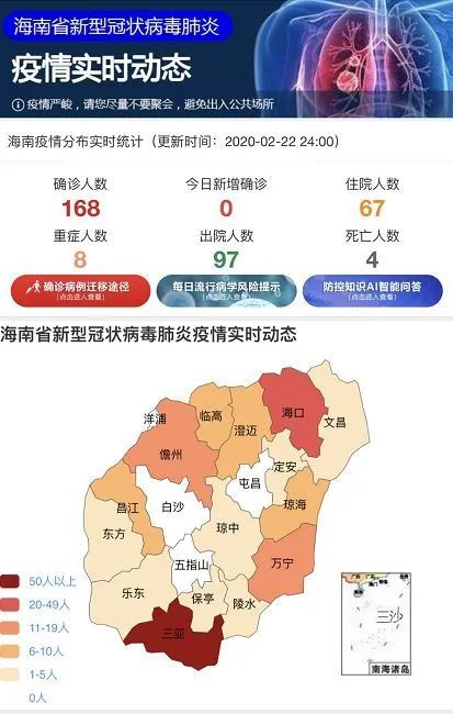 海南新增病例10例(海南新增病例10例是哪里的) 海南新增病例10例(海南新增病例10例是哪里的)