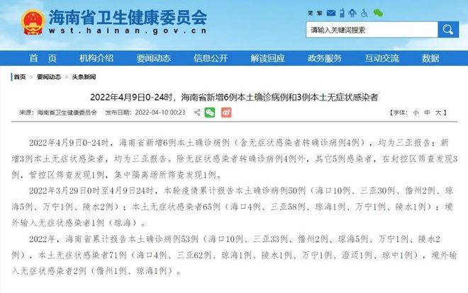 海南新增病例10例(海南新增病例10例是哪里的) 海南新增病例10例(海南新增病例10例是哪里的)
