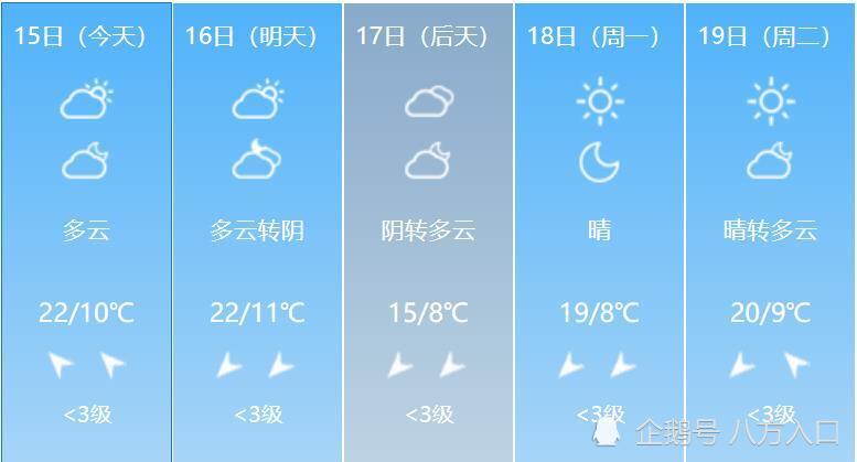 26日广西天气情况(26日广西天气情况查询) 26日广西天气情况(26日广西天气情况查询)