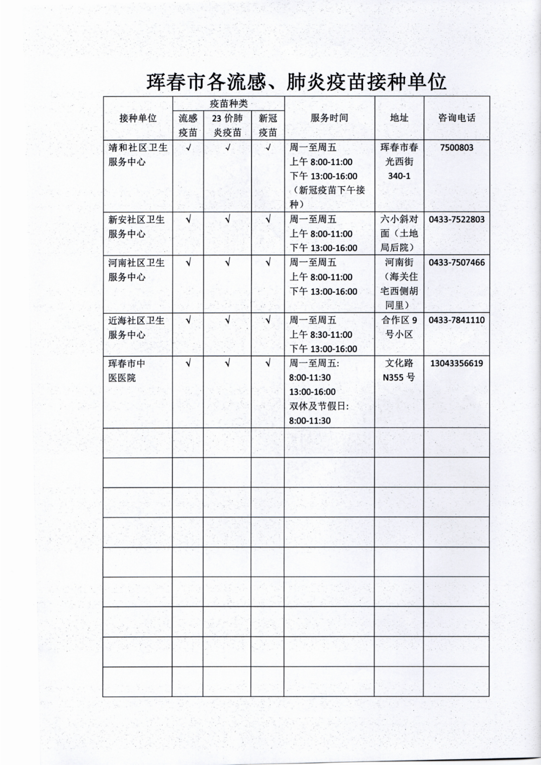 【吉林珲春有没有冠状肺炎/吉林珲春有没有冠状肺炎疫苗打】 【吉林珲春有没有冠状肺炎/吉林珲春有没有冠状肺炎疫苗打】